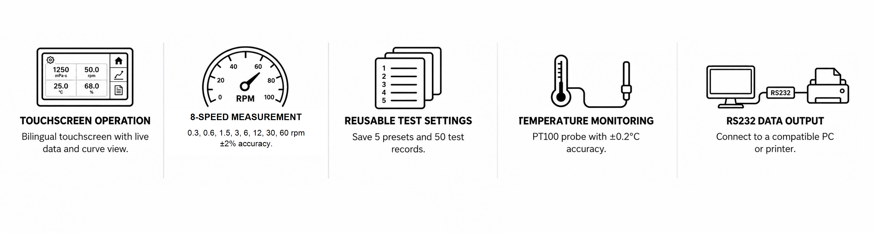 Product features
