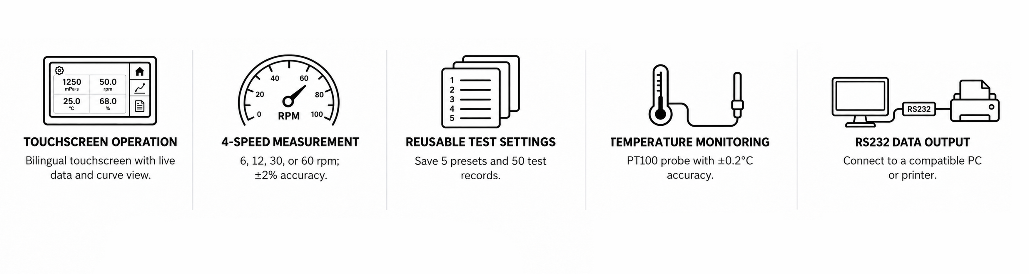 Product features