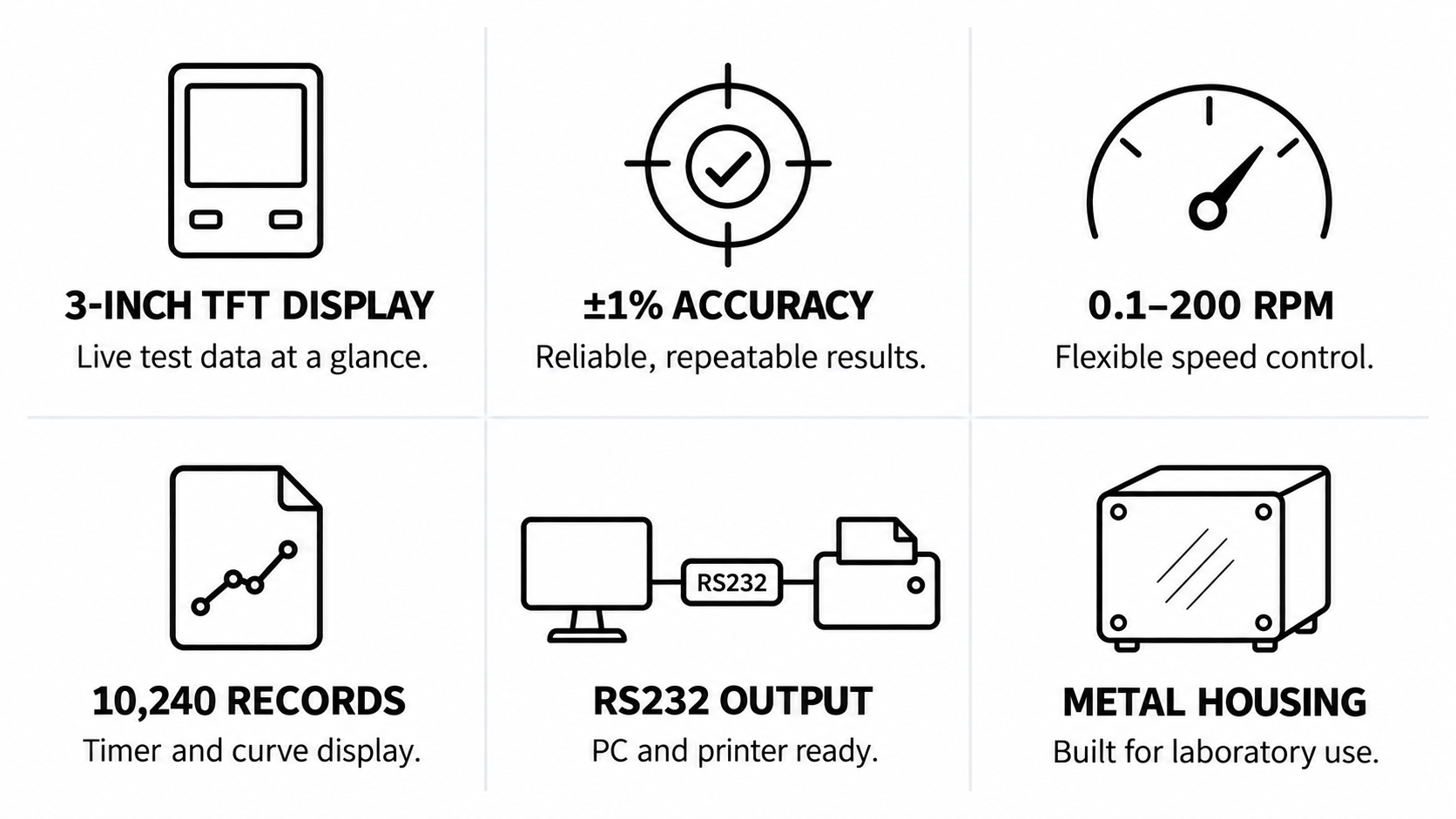 Product features