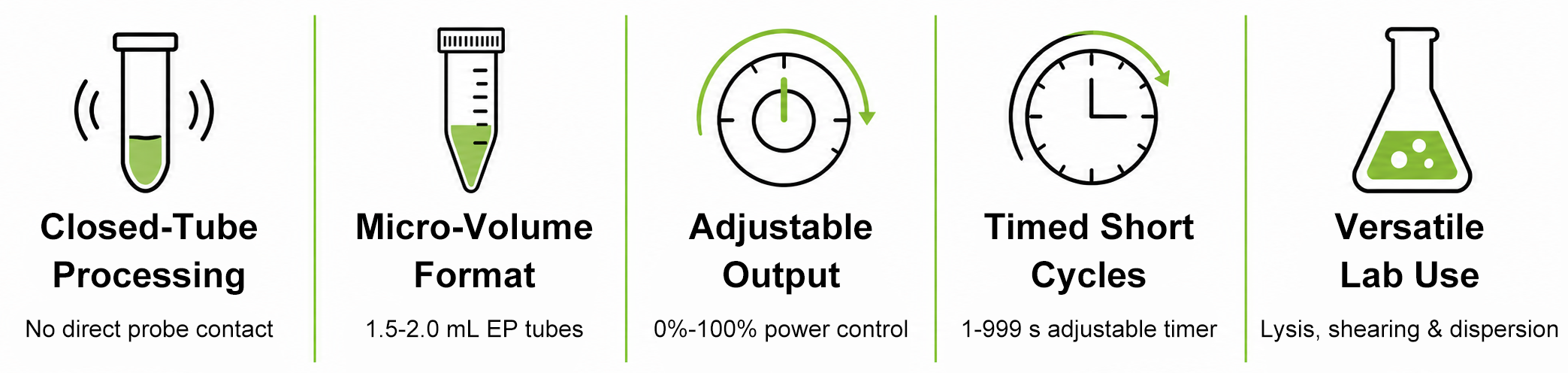 Product Features