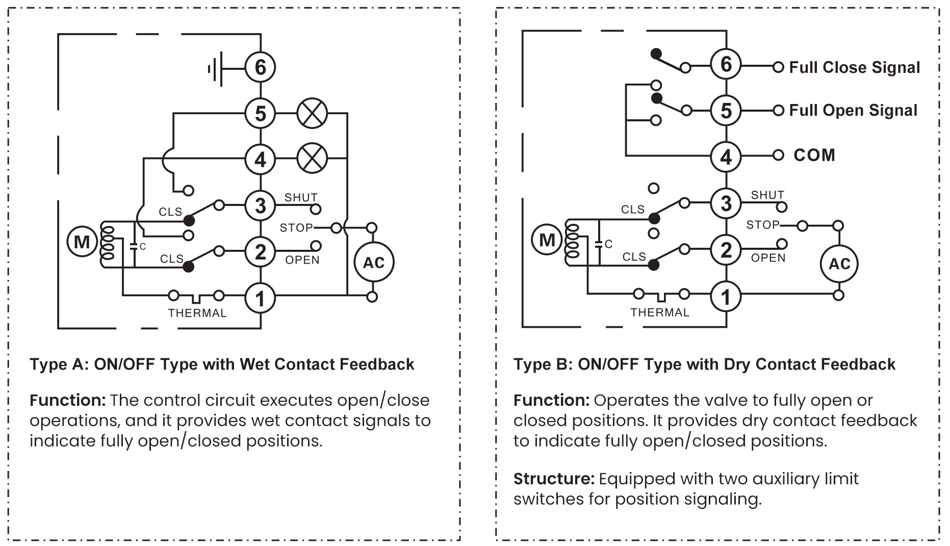 Wiring Diagram 1