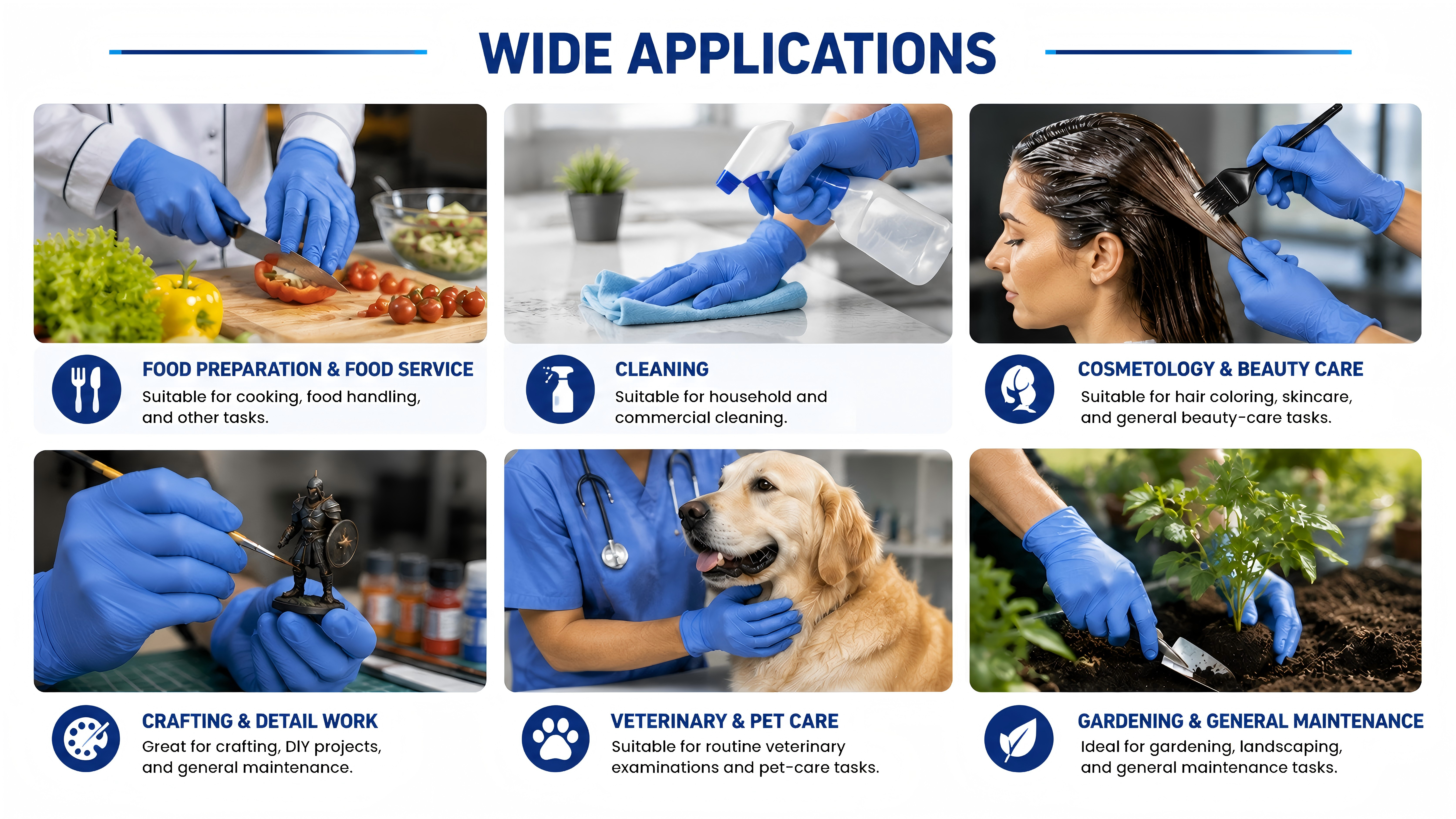 Nitrile glove applications