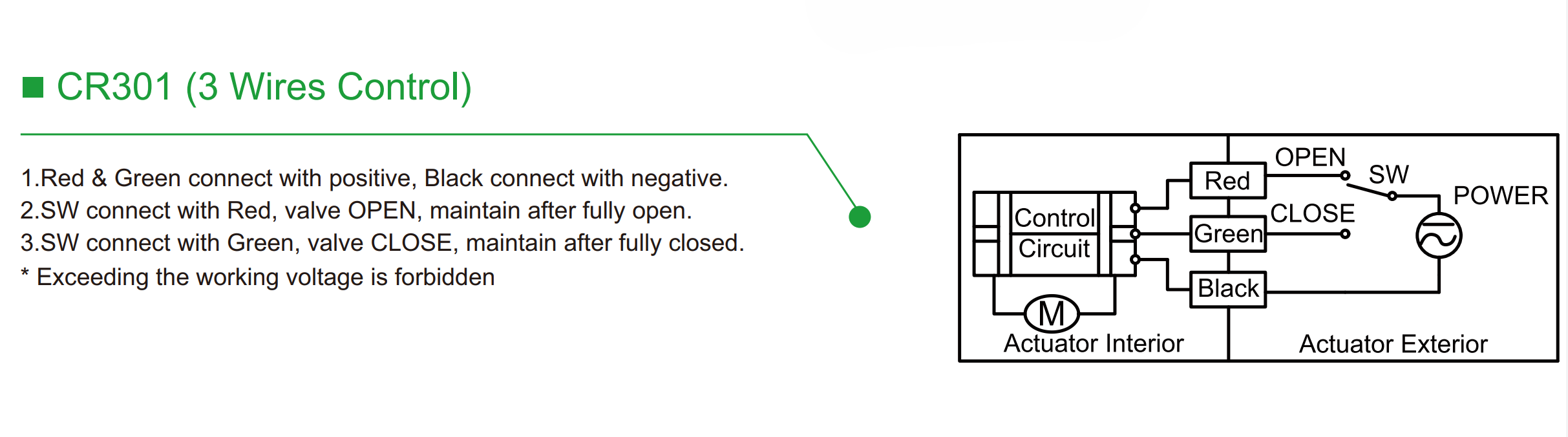 JFMSV50302 3-wire wiring diagram