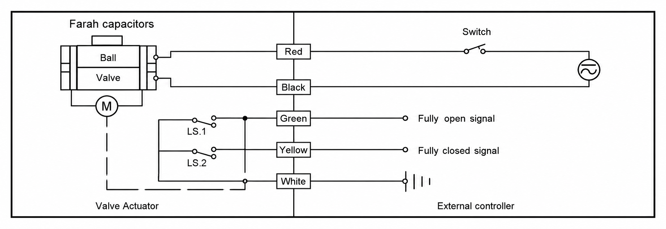 5-wire auto return wiring diagram