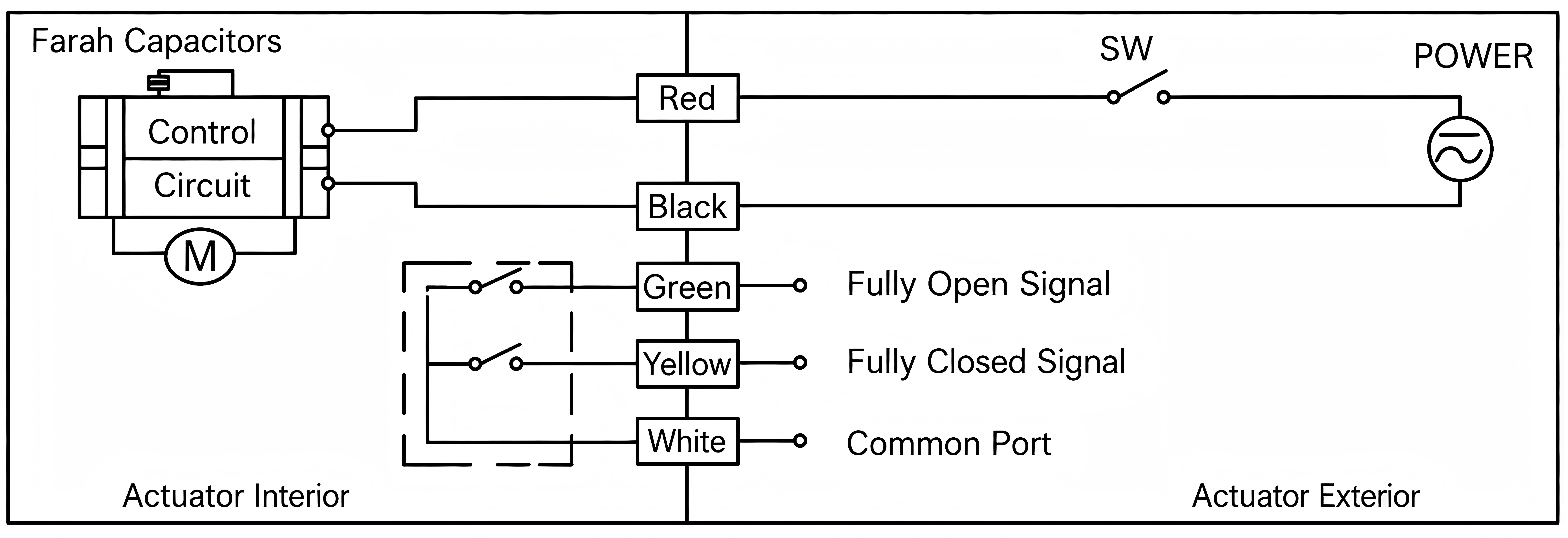 5-wire auto return wiring diagram