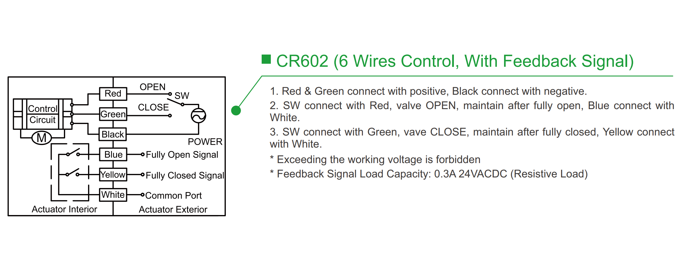 JFMSV50601 6-wire wiring diagram