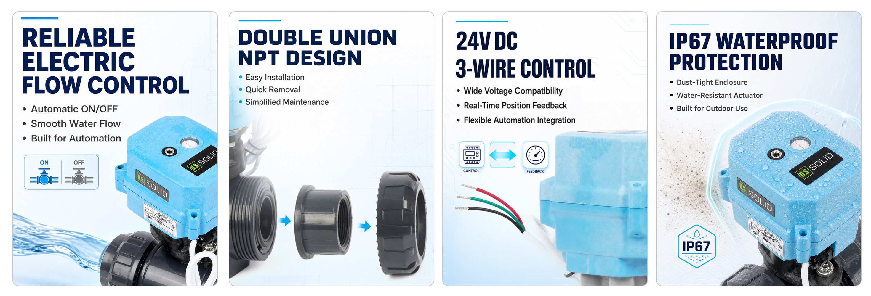 U.S. Solid motorized ball valve features