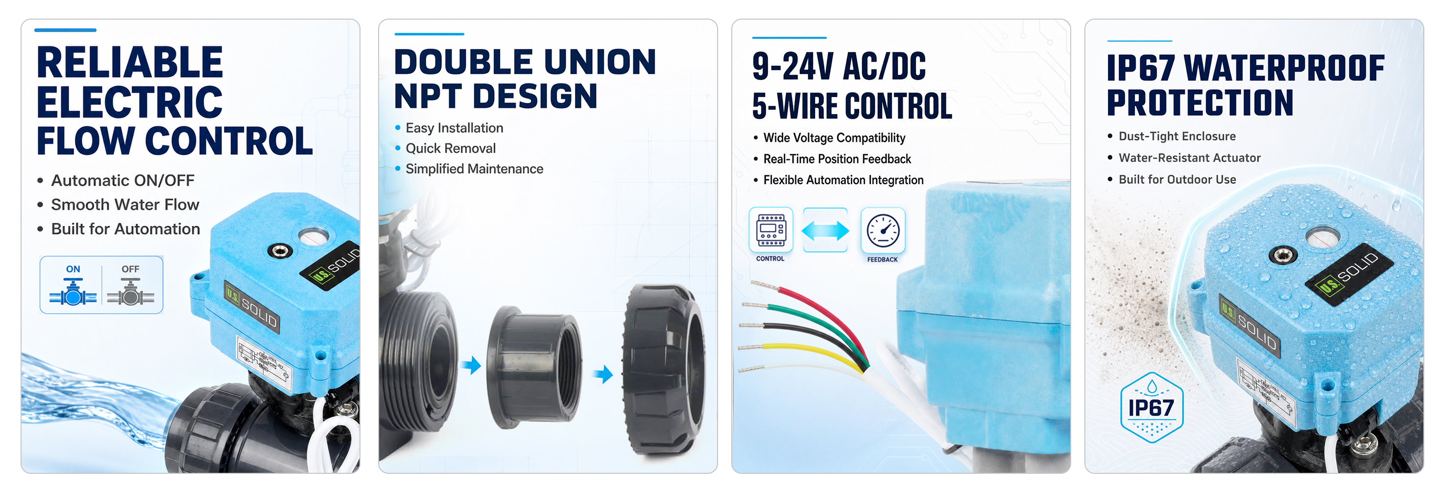 U.S. Solid motorized ball valve features