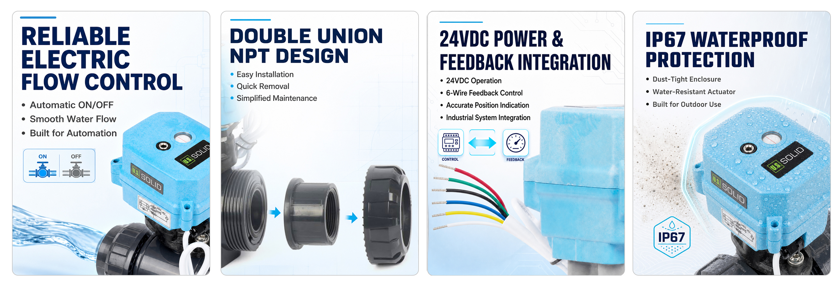 U.S. Solid motorized ball valve features