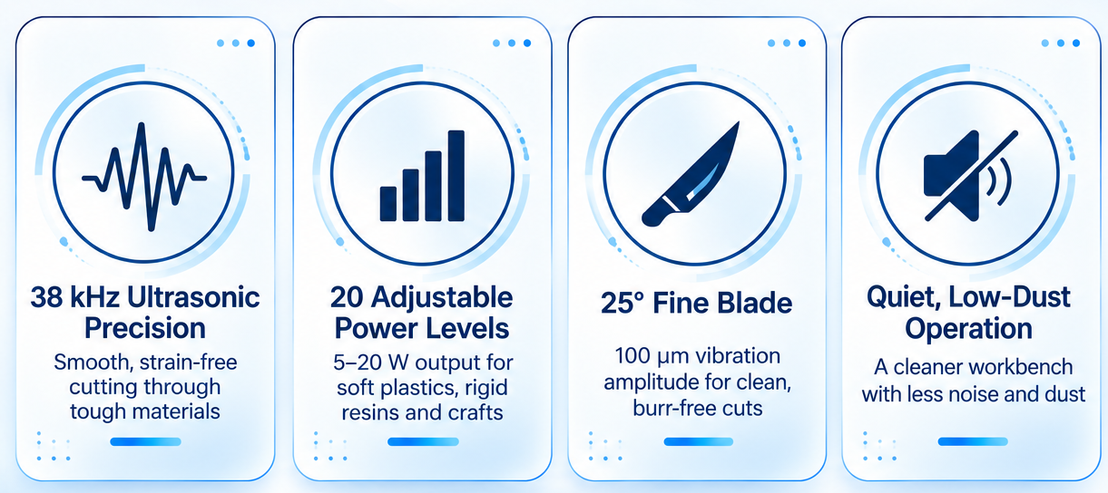 Electric Ultrasonic Cutter Features