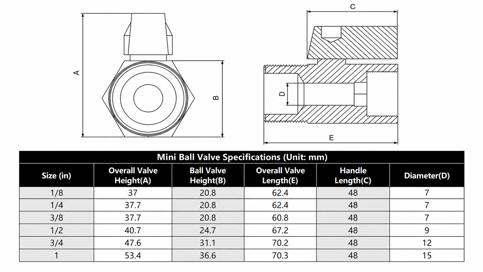 Mini Ball Valve Product Dimensions