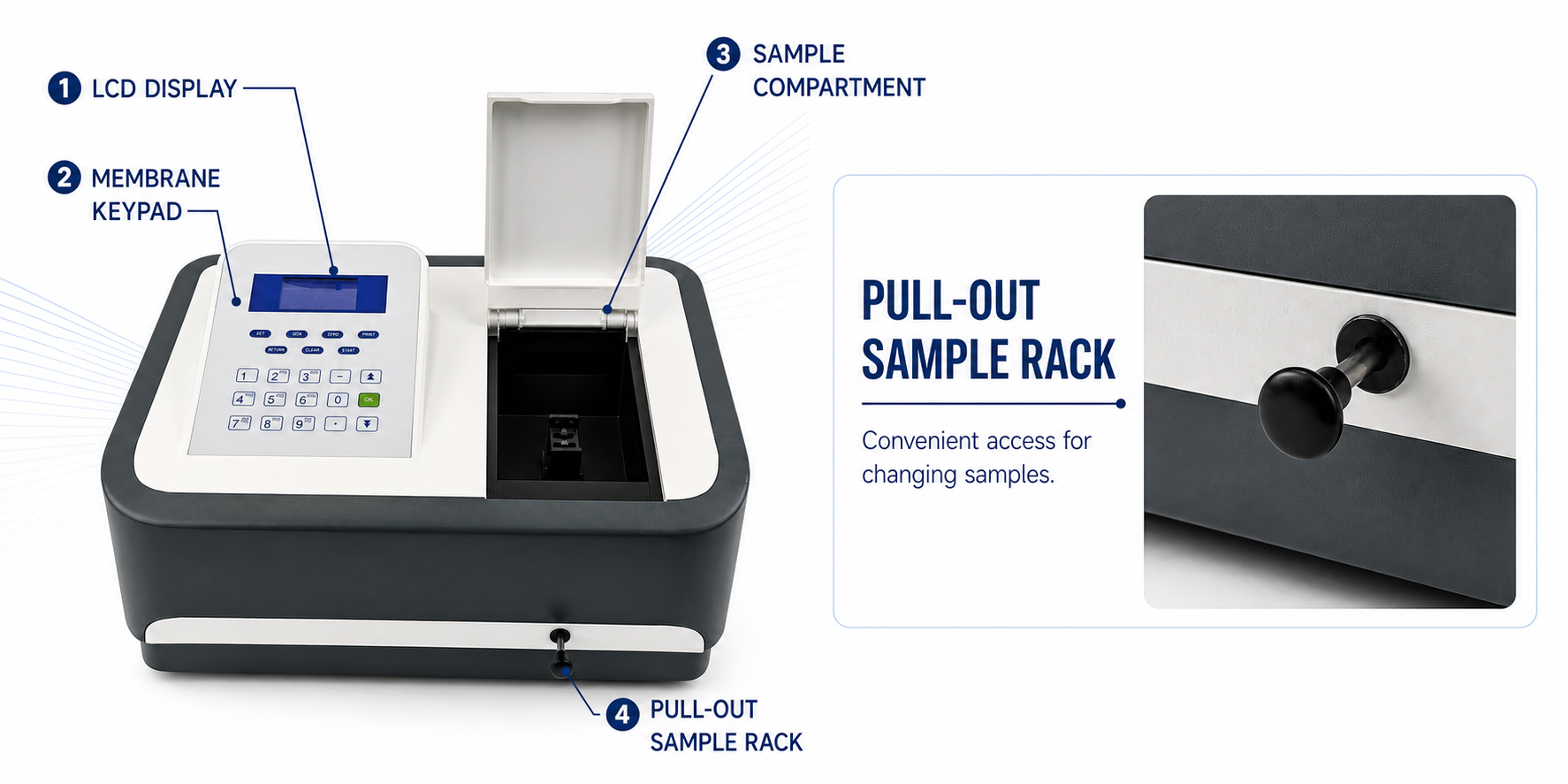 Spectrophotometer Design Details