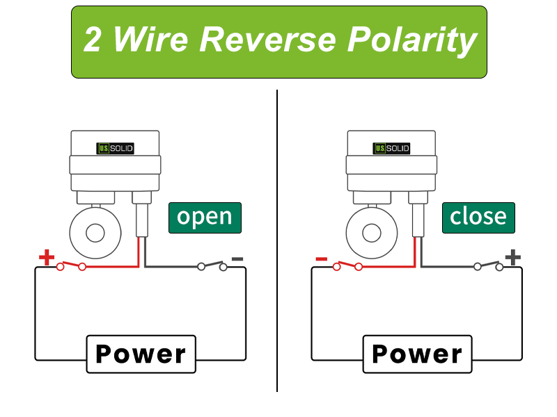2 Wire Reverse Polarity wiring diagram