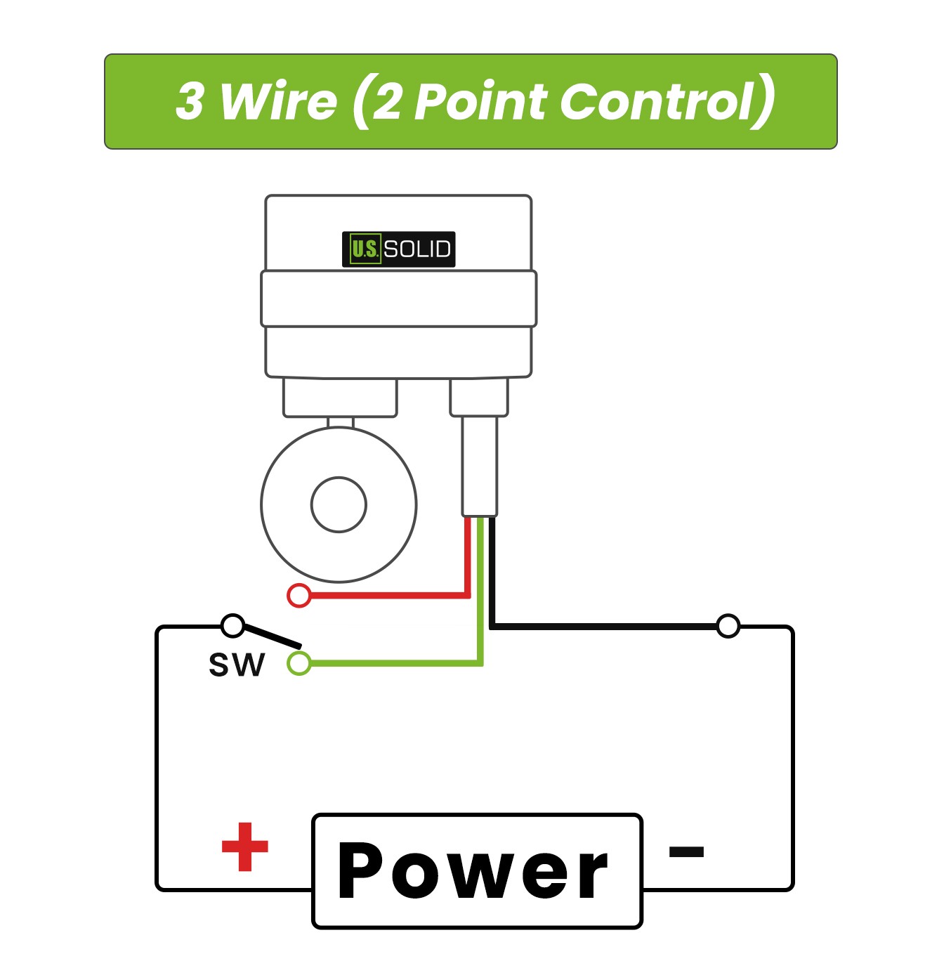 3 Wire 2 Point Control wiring diagram