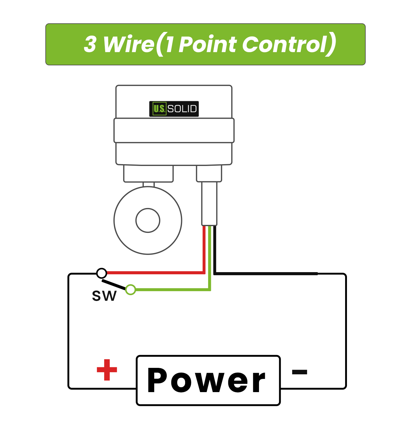 3 Wire 1 Point Control wiring diagram