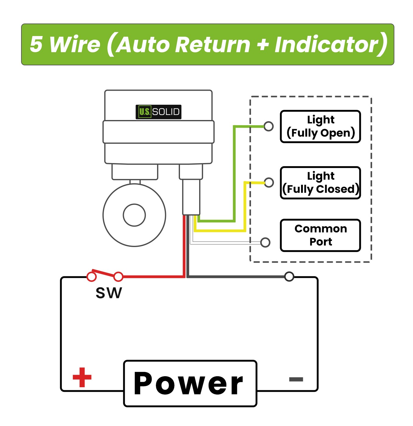 5 Wire Auto Return and Indicator wiring diagram