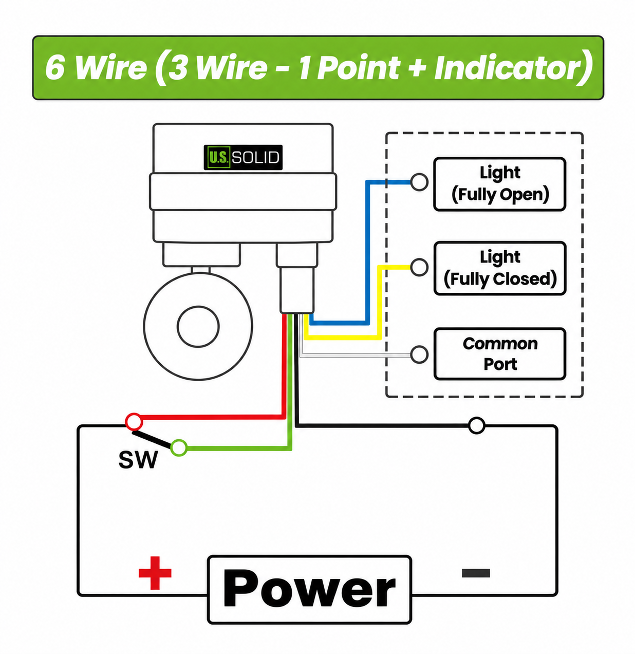 6 Wire 3 Wire 1 Point with Indicator wiring diagram