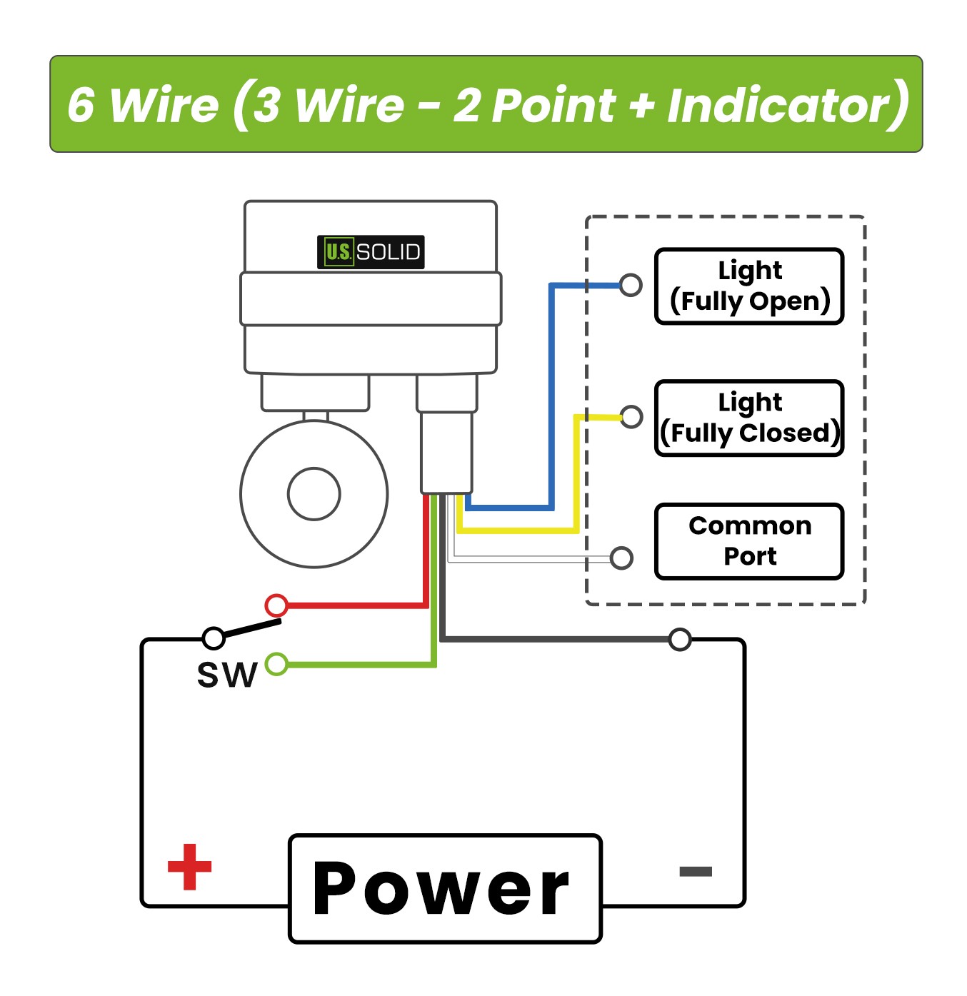 6 Wire 3 Wire 2 Point with Indicator wiring diagram