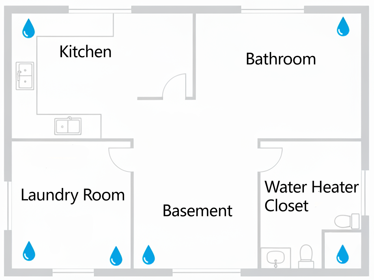 Sensor placement diagram